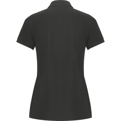 Polos